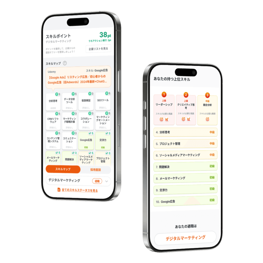AIによるキャリア診断